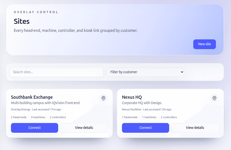 Unified access dashboard